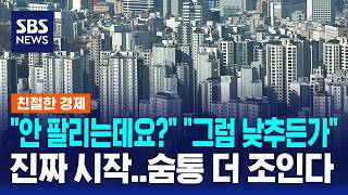 집 팔거나 대출 갚거나..다주택자 대출 규제 시작 / SBS / 친절한 경제