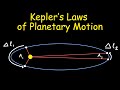 Kepler S Laws Of Planetary Motion Physics Tutorial
