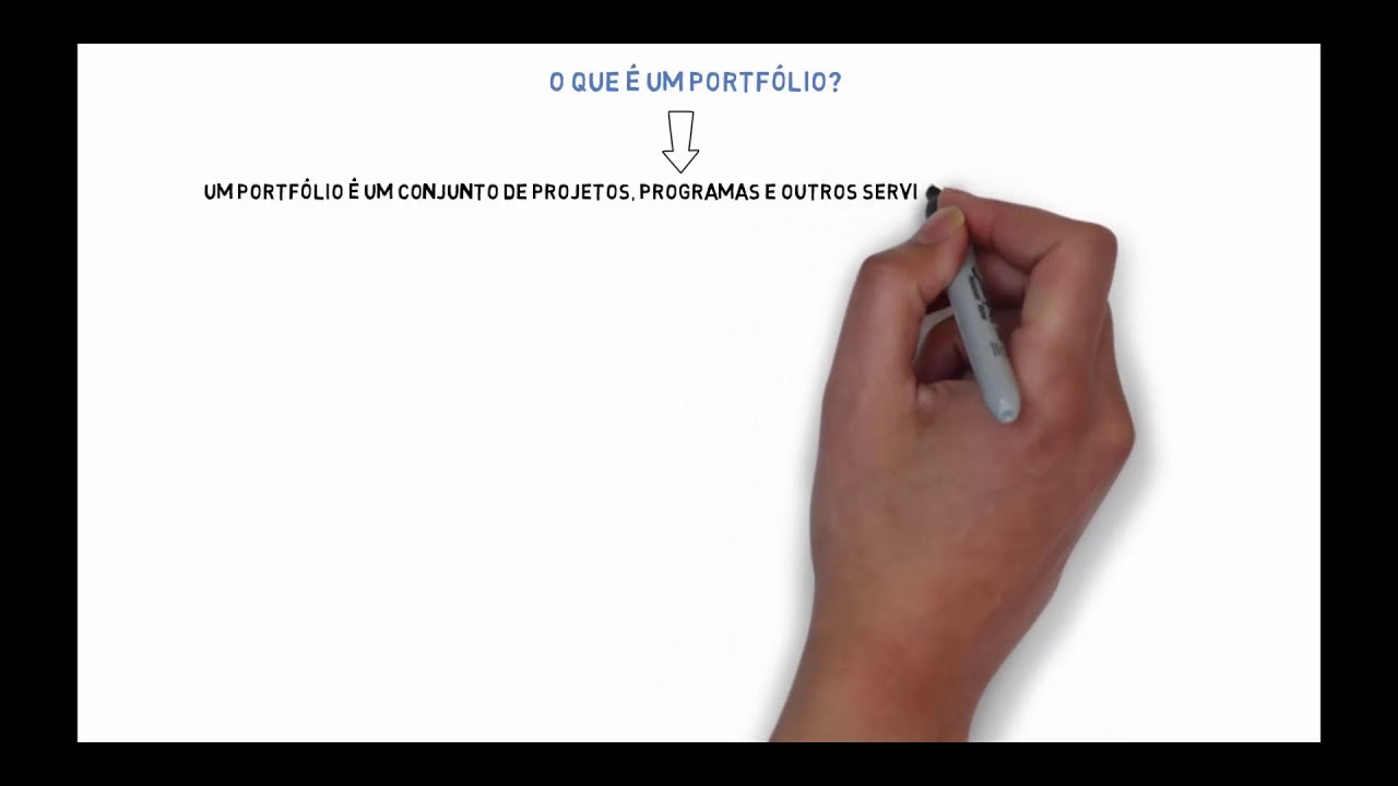 Diferença entre Projeto, Programa e Portfólio