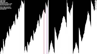 Bitonic Sort in Desmos: Sequence vs. Parallel