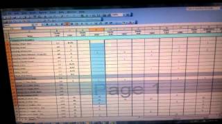 Commissary Order