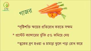 মানব দেহের জন্য সবুজের উপকারিতা
