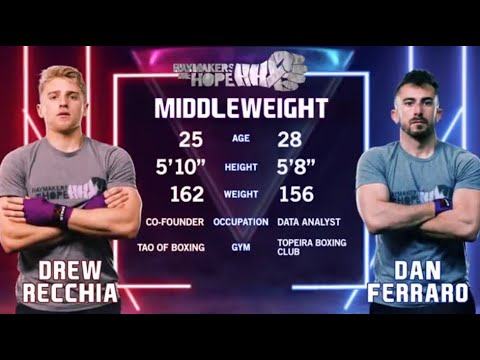 Drew Recchia vs Dan Ferraro - Rumble in the Rockies IV - Haymakers for Hope