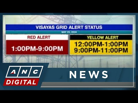 Power grids in Luzon, Visayas placed under red, yellow alerts ANC