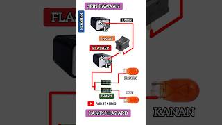 Download lagu #ransteknis to make hazard lights using additional flashers mp3 Download lagu #ransteknis to make hazard lights using additional flashers mp3