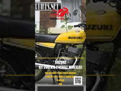 Suzuki GT 200 X 5 E (cast wheels) - Video 3