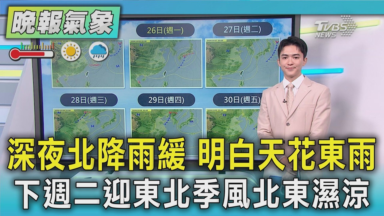 天氣/海警解除在即 薔琵持續北上 風雨更緩｜TVBS新聞 @TVBSNEWS01