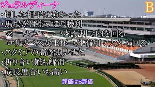 【ゆっくり】有馬記念2022全頭診断【競馬】