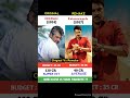 Veeram Vs Katamarayudu Movie Comparison || Box Office Collection #shorts #veeram #katamarayudu #leo