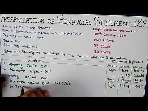 1 Company Accounts And Audit| Accounting of Shares And Debentures | CMA INTER |CA INTER