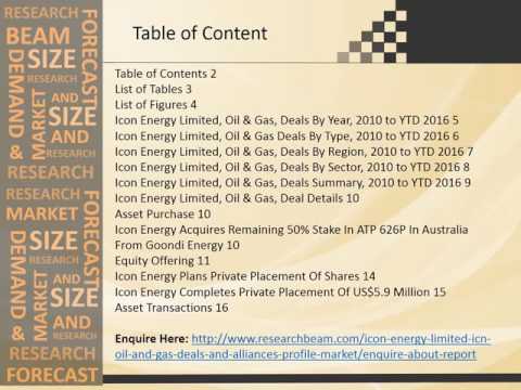 Icon Energy Limited (ICN)  Oil & Gas Industry (Market) Review
