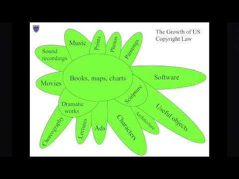 William Fisher, CopyrightX: Lecture 3.1, The Subject Matter of Copyright: Literature (and software)