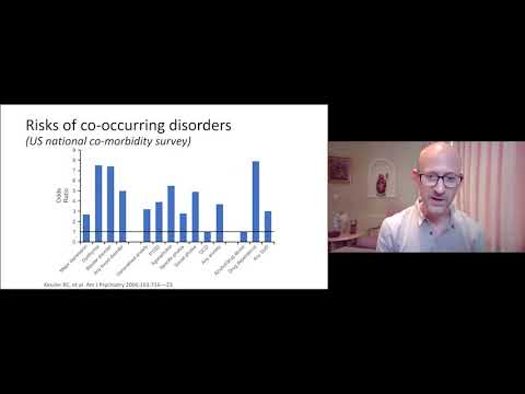 2020 Virtual Summer Conference: Soutenir les Personnes Atteintes d’un TDA/h by Dr. James Kustow | French (FR)