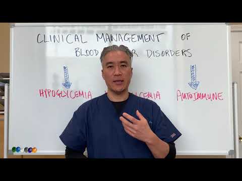 DIABETES Pandemic problem The United States is in Trouble