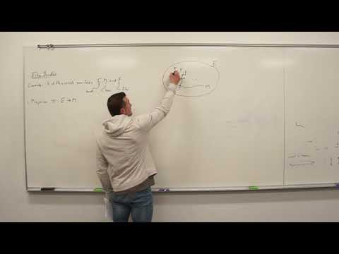 Physics X: Fiber Bundles (inching towards the Calabi-Yau horizon)