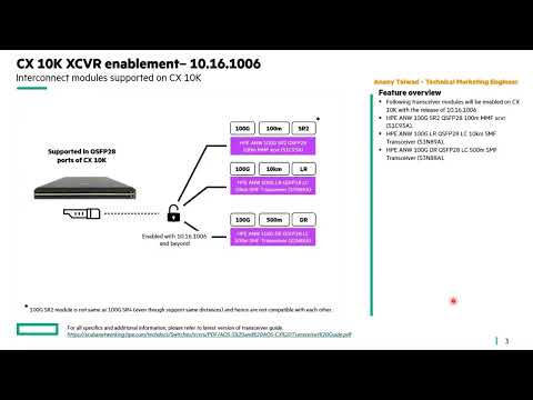 AOS-CX 10.16 Release Update: Interconnects enhancements