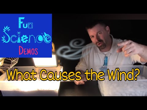 What Causes the Wind?