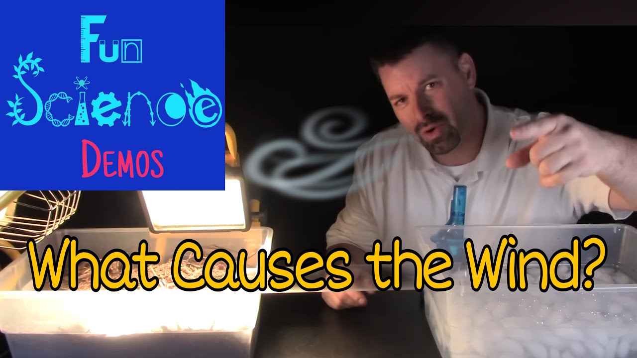 What Causes the Wind?
