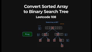 YouTube video 'Convert Sorted Array to Binary Search Tree - Leetcode 108 - Java'