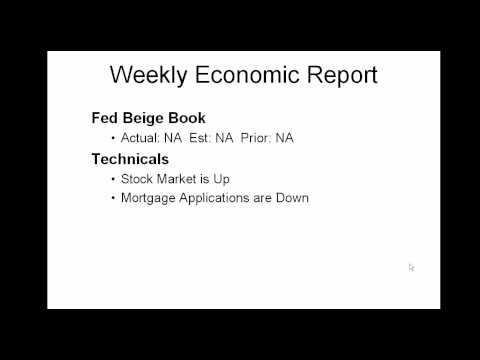 Daily Market  Report October 20