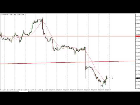 USD/CAD Technical Analysis for September 11, 2017 by FXEmpire.com