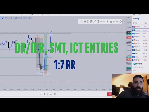 SNIPER ENTRIES DR/IDR, SMT DIVERGENCE, ICT CONCEPTS (PRECISION STRATEGY)