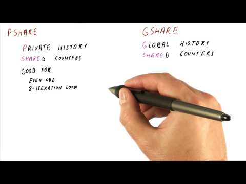 Lesson 1 Introduction Georgia Tech HPCA Part 1