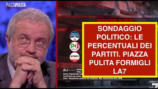 SONDAGGIO POLITICO: LE PERCENTUALI DEI PARTITI. PIAZZA PULITA FORMIGLI LA7