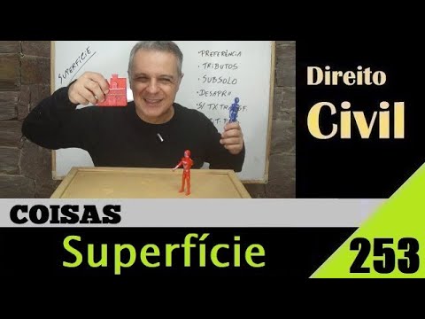 Direito Civil - Aula #253 - Superfície (É isso!)