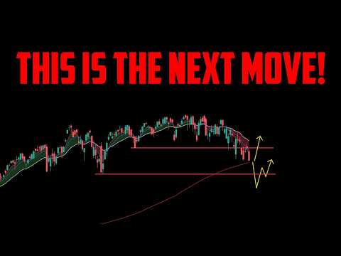 STOCK MARKET UPDATE FOR 3/18/26