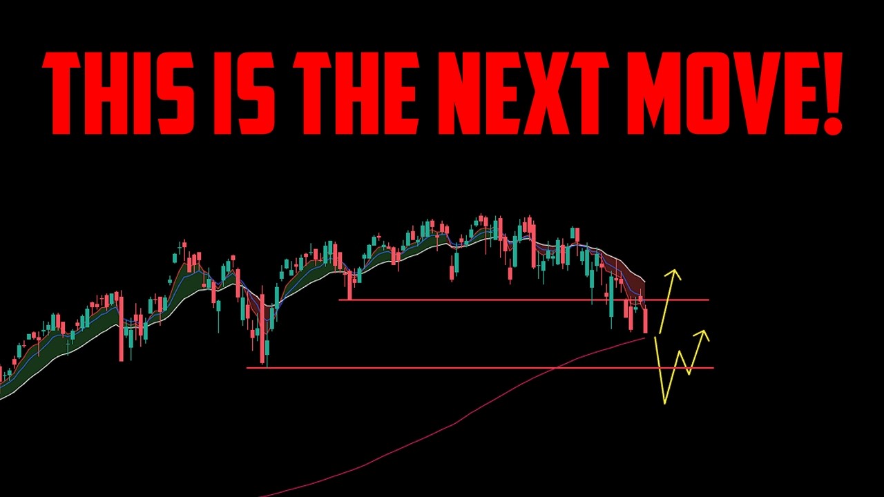 STOCK MARKET UPDATE FOR 3/18/26