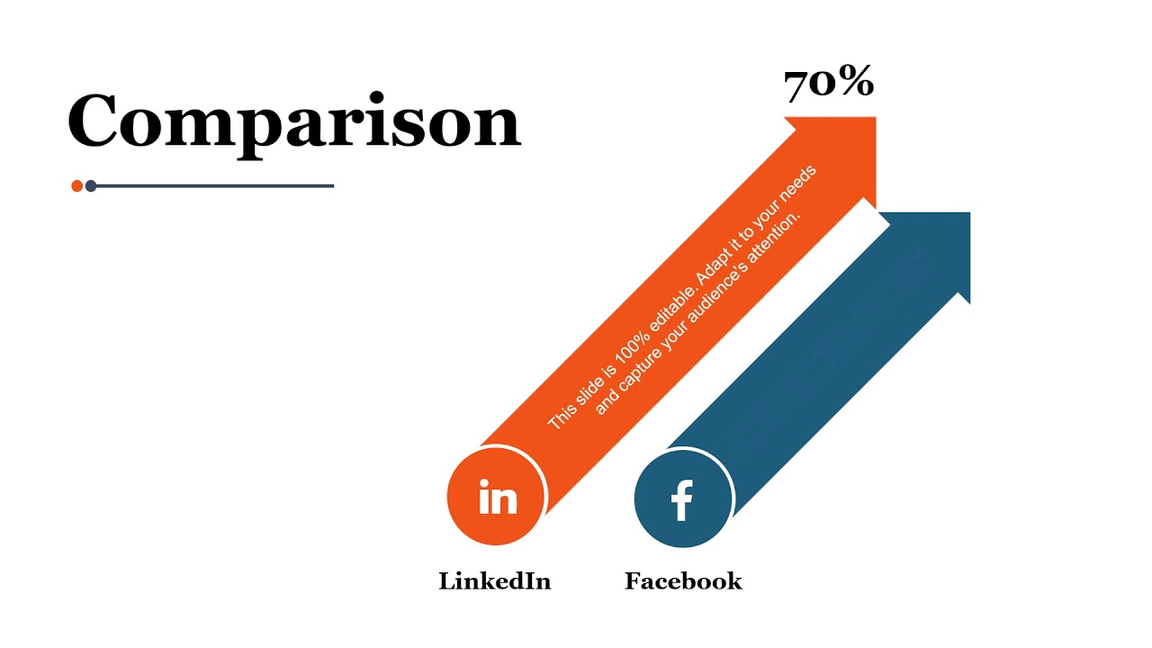 Comparison PPT Presentation Template