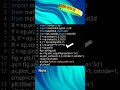 Master Creative Coding Python Matplotlib 3D Graph Tutorial Complete Programming Course For Beginners