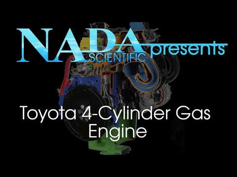 Toyota 4-Cylinder Gas Engine - NADA Scientific