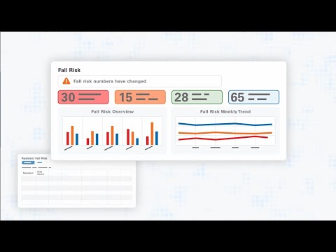 Clinical Advanced Insights from MatrixCare