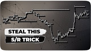 You Won’t Believe The Power Of Market Fractals (Support & Resistance Trading Strategies)