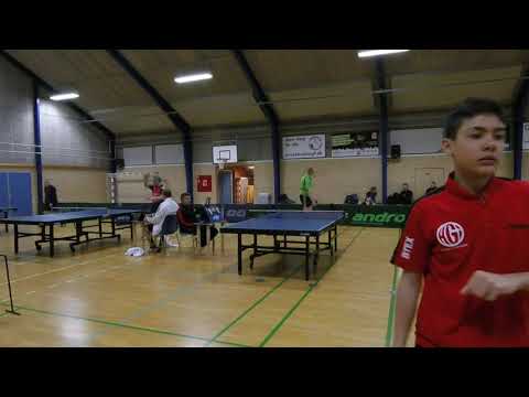 194013 3. Div, Brian Hoffmann - Alexander Sønderby Hansen