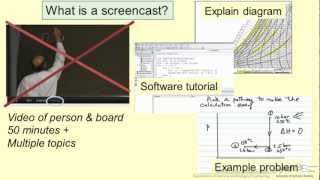 Why Prepare Screencasts