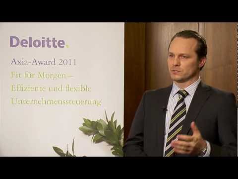 Dirk A. Müller, SiC Processing, Controlling-Instrumente für Risikoerkennung und -steuerung