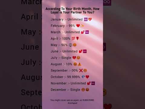 Anz Aqual and Every Stery