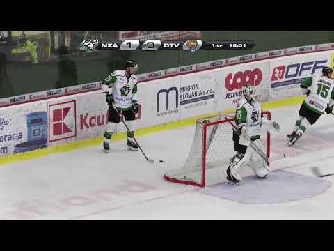 20.kolo HC Nové Zámky - HC 07 Detva ZÁZNAM