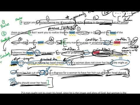 Passage Breakdown - 1 Corinthians 11:2-16 | Rich Spiritual Worship - Week 1
