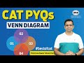 CAT Venn Diagram PYQs | CAT Venn Diagram Questions | CAT DILR Venn Diagram | Parmeshwar Sharma