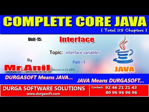 Core Java Part1 Variables