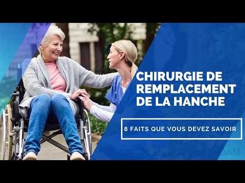 Chirurgie de remplacement de la hanche
