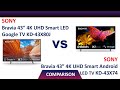 Телевизор Sony KD-55X80J