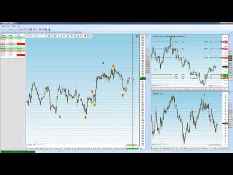 Tagesausblick 13 2 2012