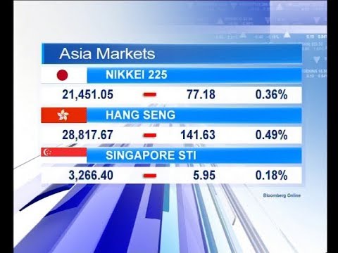 আন্তর্জাতিক পুঁজিবাজার ২৬ ফেব্রুয়ারি ২০১৯