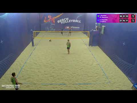 08:10 I. Horiaiev / M. Stepanov - A. Pasazhin / V. Kelbas 22.02.2023 | Winners Beach Volleyball