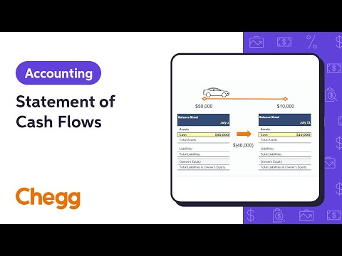 Statement of Cash Flows | Financial Accounting